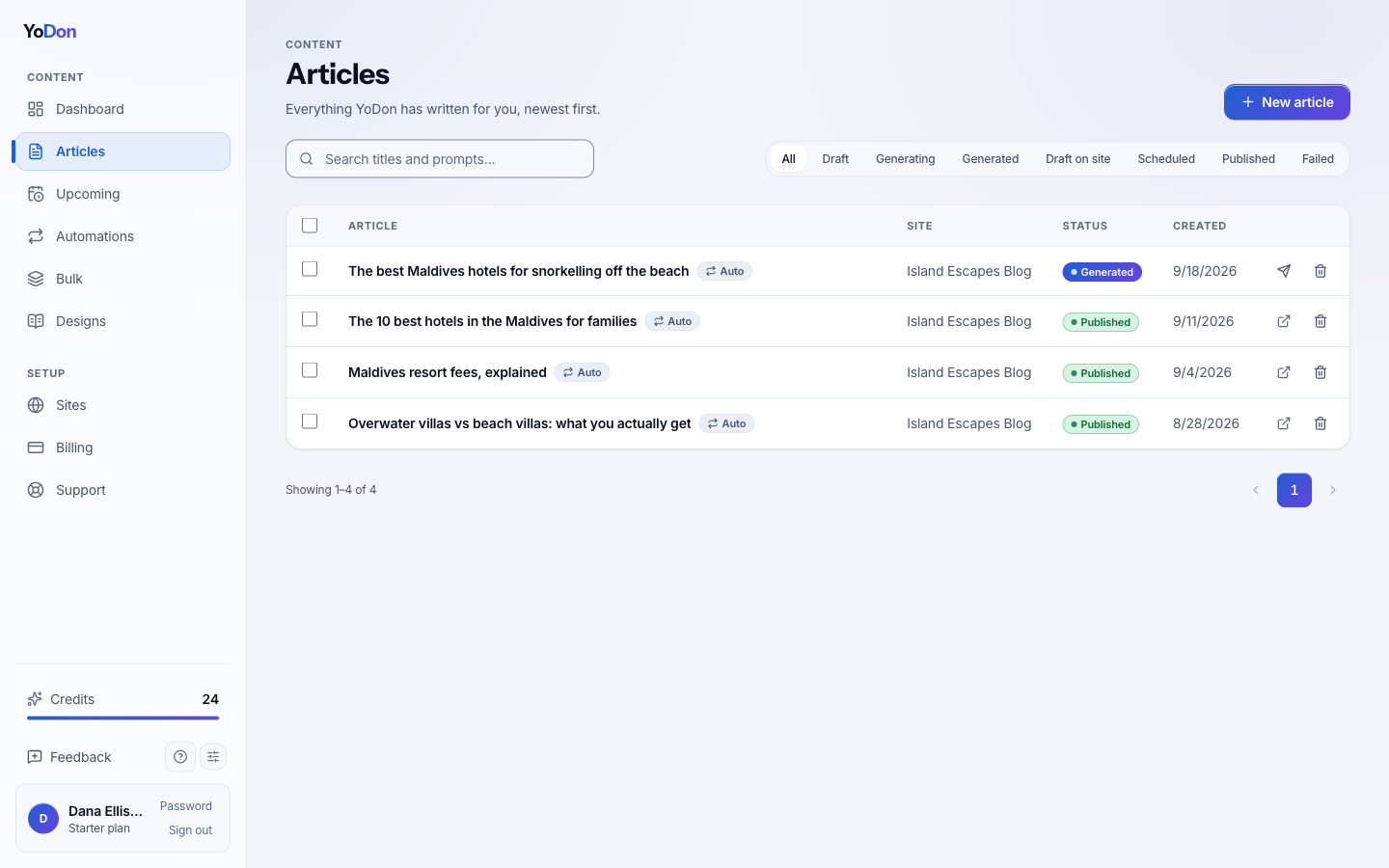 The article list: status at a glance — published, drafts waiting for review, and anything in progress.