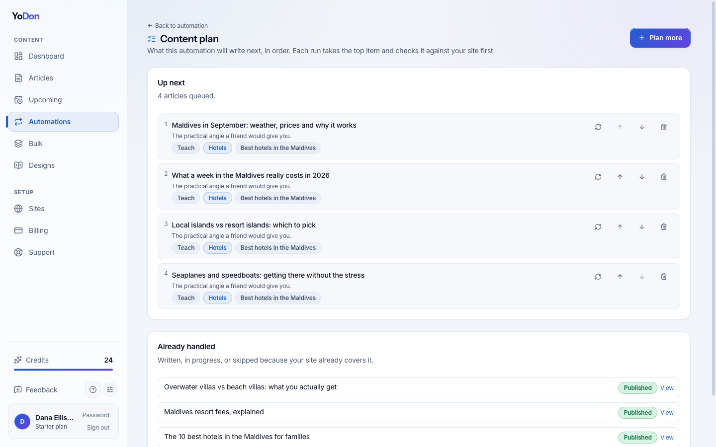 The content plan: queued articles with their angle, intent and category — editable, reorderable, regenerable.